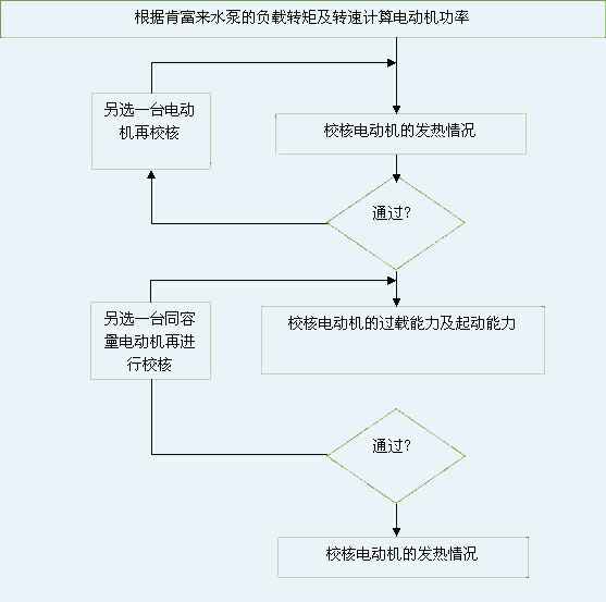星空体育·(中国)官方网站-STARSPORTS 图片