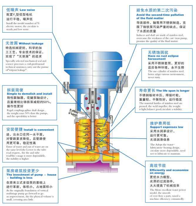 星空体育·(中国)官方网站-STARSPORTS,佛山水泵厂,星空体育·(中国)官方网站-STARSPORTS