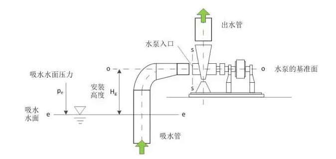 星空体育·(中国)官方网站-STARSPORTS