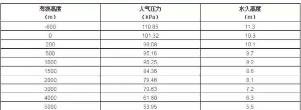 星空体育·(中国)官方网站-STARSPORTS