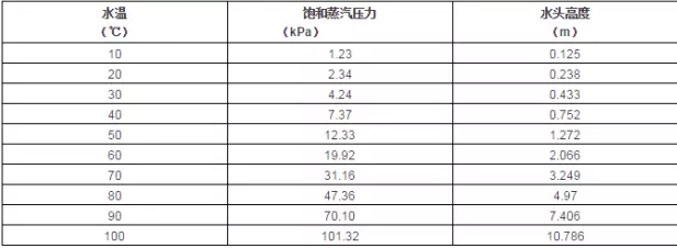 星空体育·(中国)官方网站-STARSPORTS